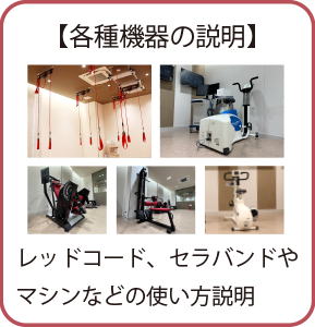 各種機器の説明