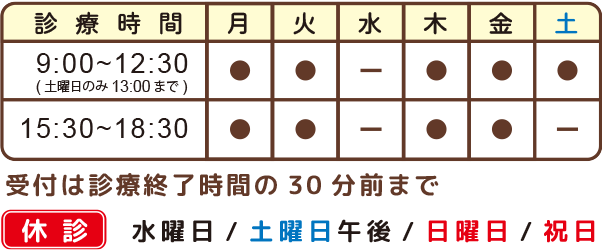 診療時間表