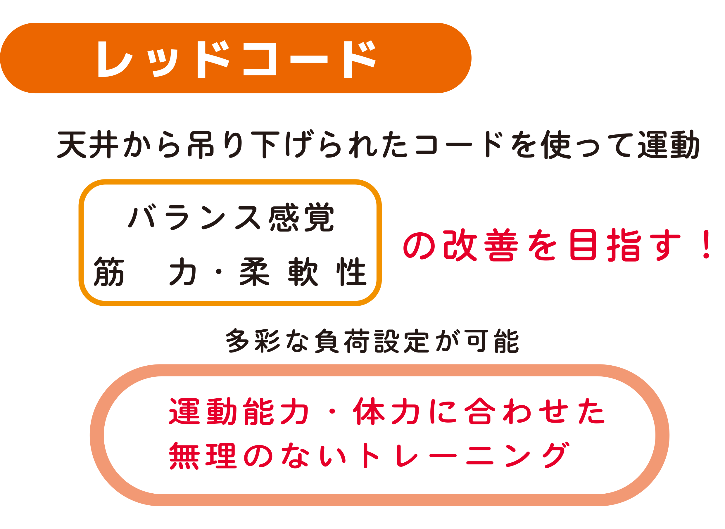 マシンサーキット