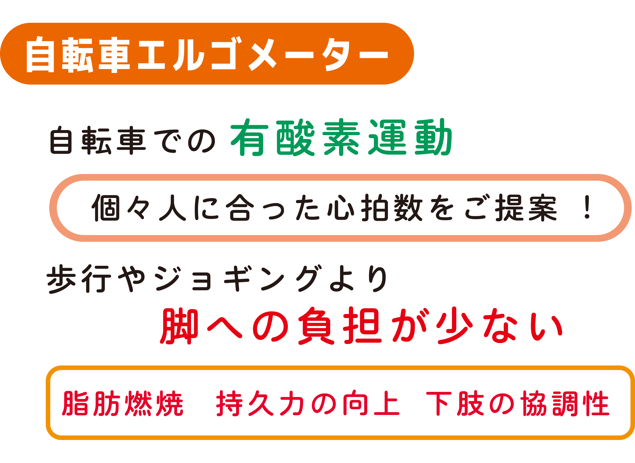 マシンサーキット